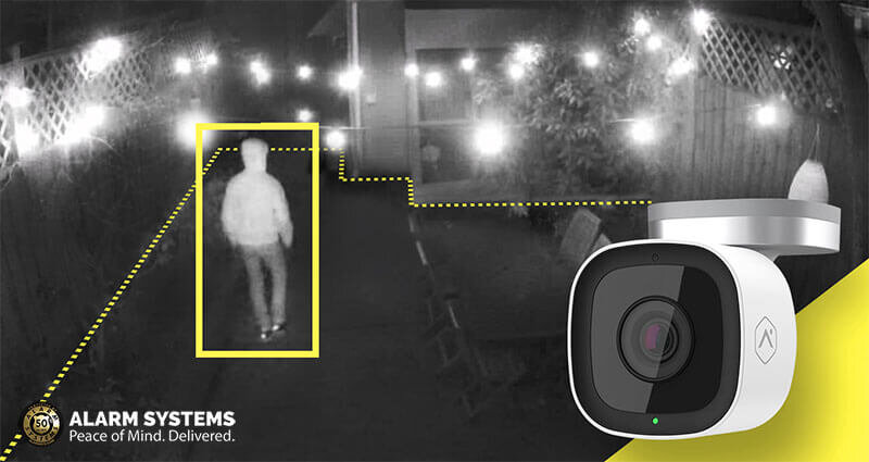 Smart security camera with video analytics identifying someone in a backyard