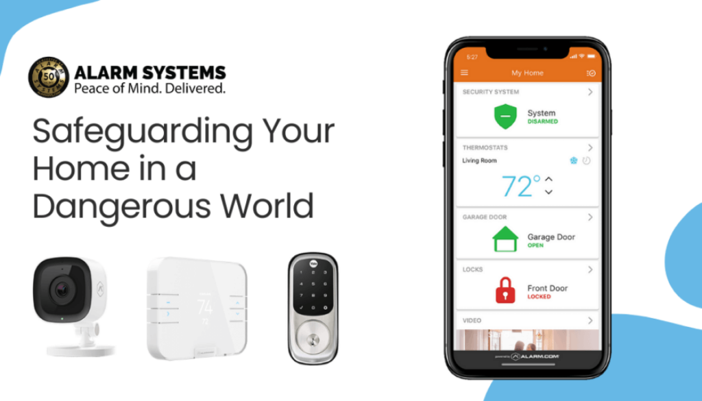 feature image for home security blog showing secuirty devices (Camera, thermostat, lock, and app)